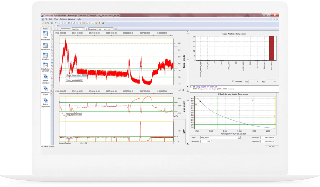 Improve Your Food and Beverage Manufacturing Operations with These 7 Actions - image 1